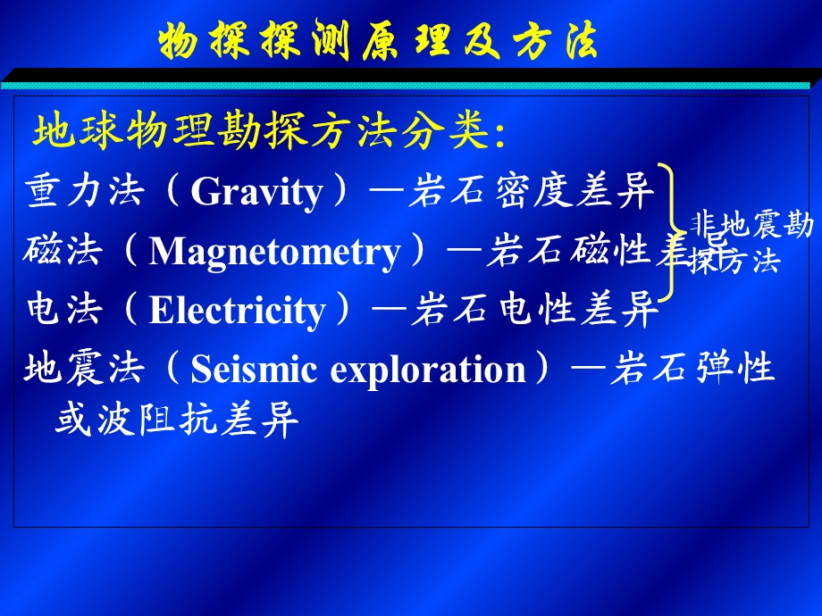 地球物理勘探讲义.ppt_第2页