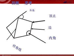 多边形内角各和ppt.ppt