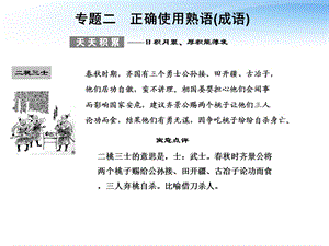 高三语文专题复习正确使用熟语成语.ppt