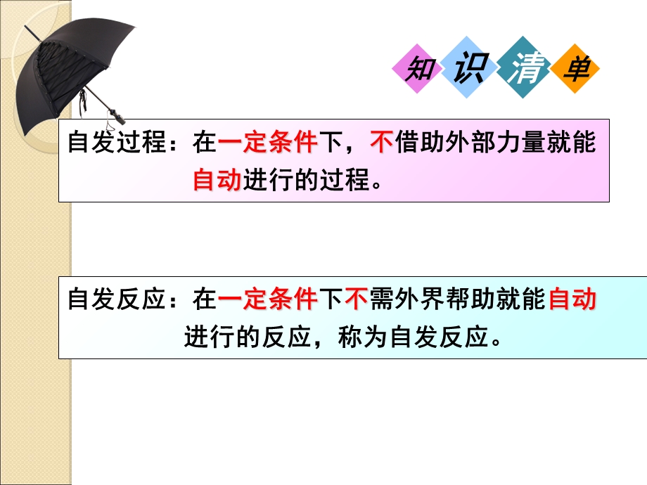 化学反应进行方向.ppt_第3页