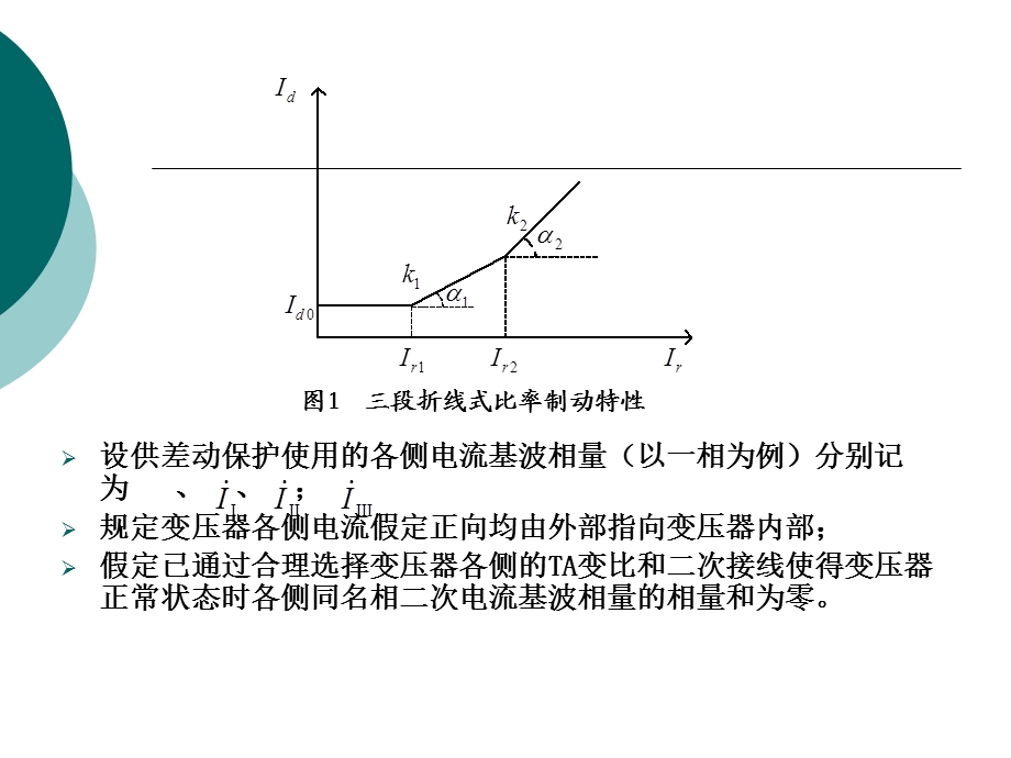 变压器微机保护的实现.ppt_第3页