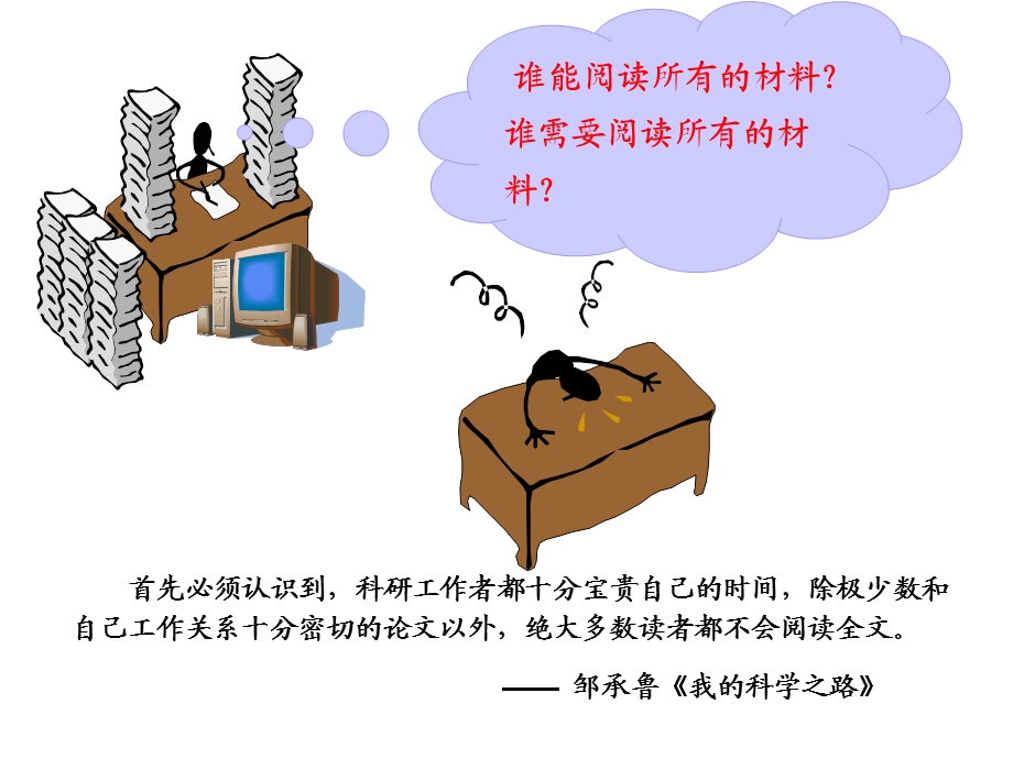 常用文摘类数据库.ppt_第3页