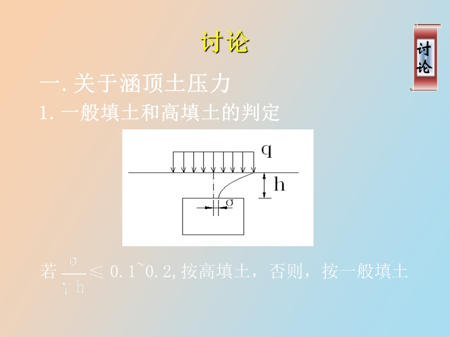 涵洞设计细则讨论.ppt_第2页