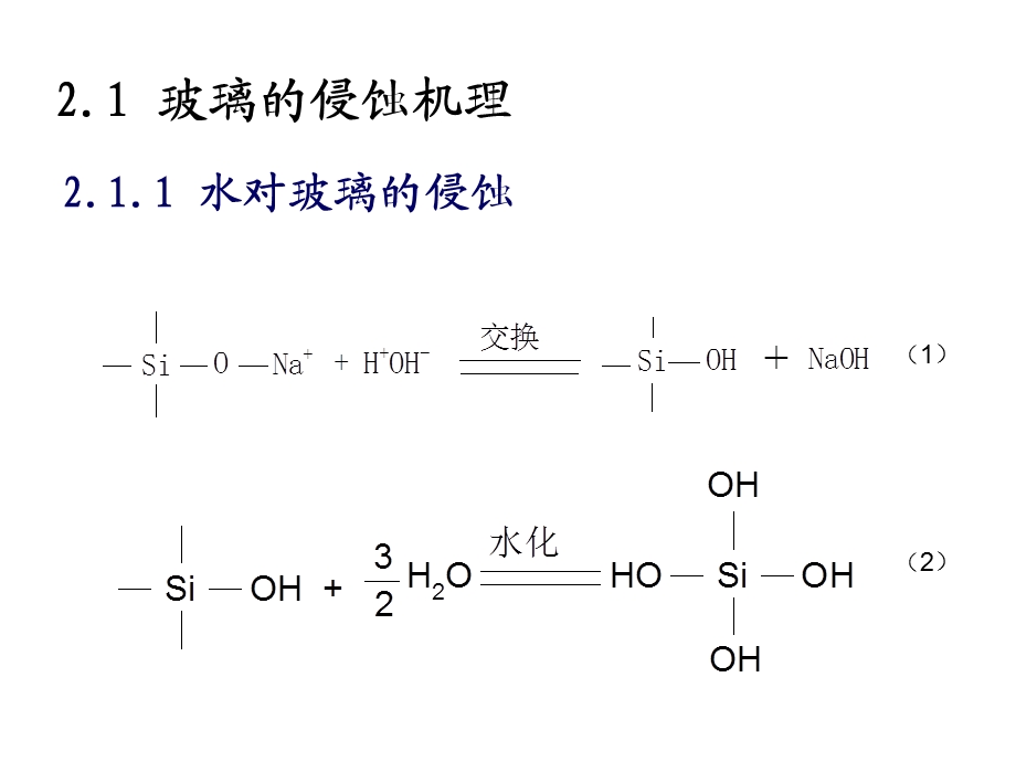 玻璃的化学稳定性-中国地质大学.ppt_第2页