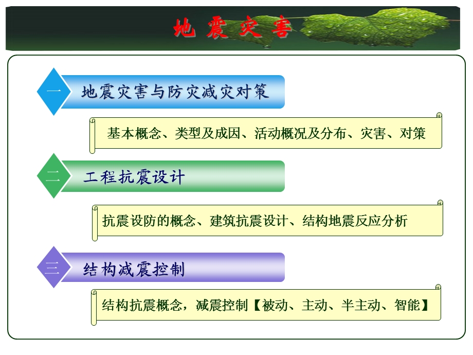 地震灾害与防震减灾对策概要.ppt_第2页