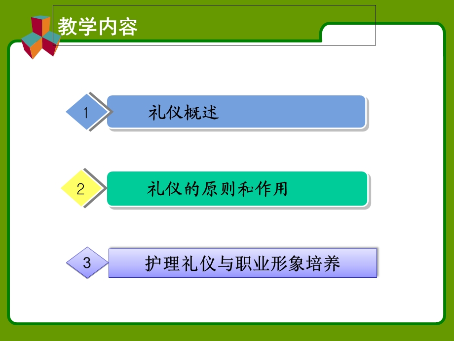 护理礼仪绪论PPT课件.ppt_第2页