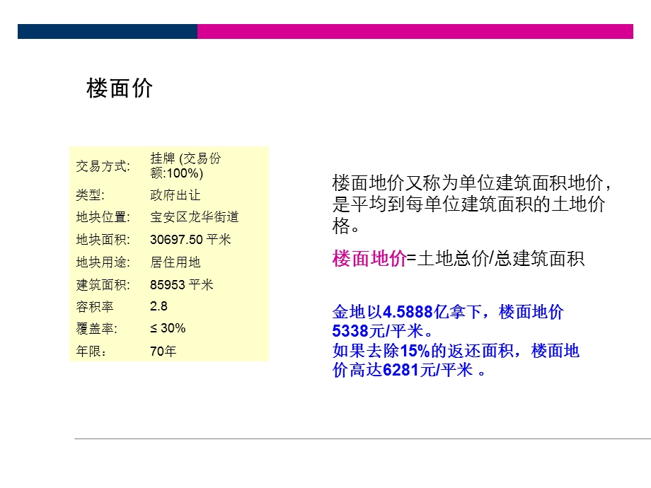 房地产知识培训教材.ppt_第1页