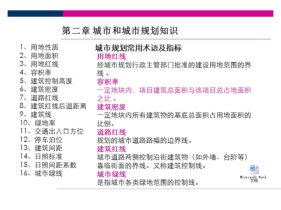 房地产知识培训教材.ppt_第2页