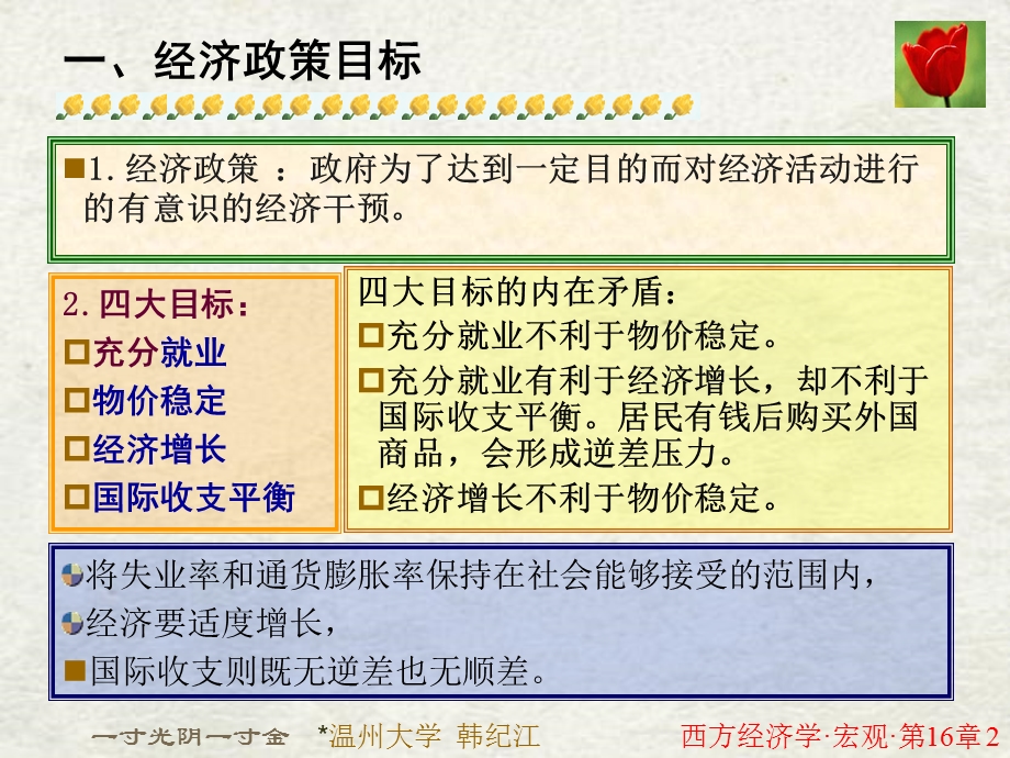 宏观经济政策实践高鸿业版温州大学韩纪江.ppt_第2页