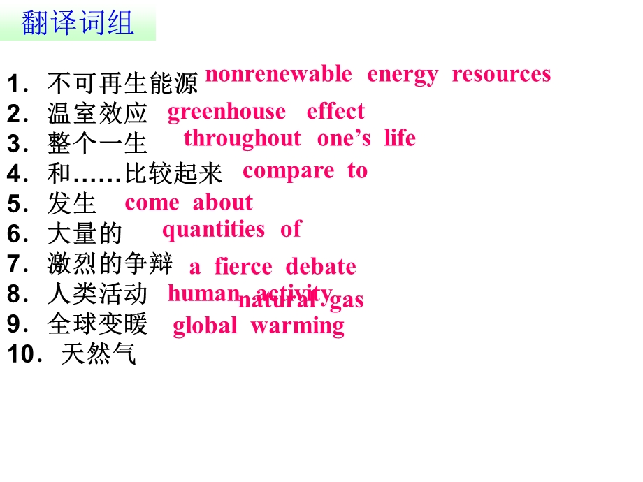 必修六u4复习课件卢.ppt_第3页