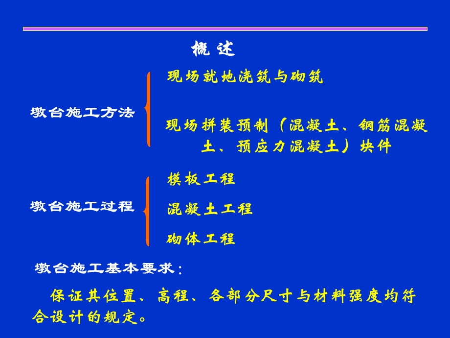 墩台及锥坡施工.ppt_第3页