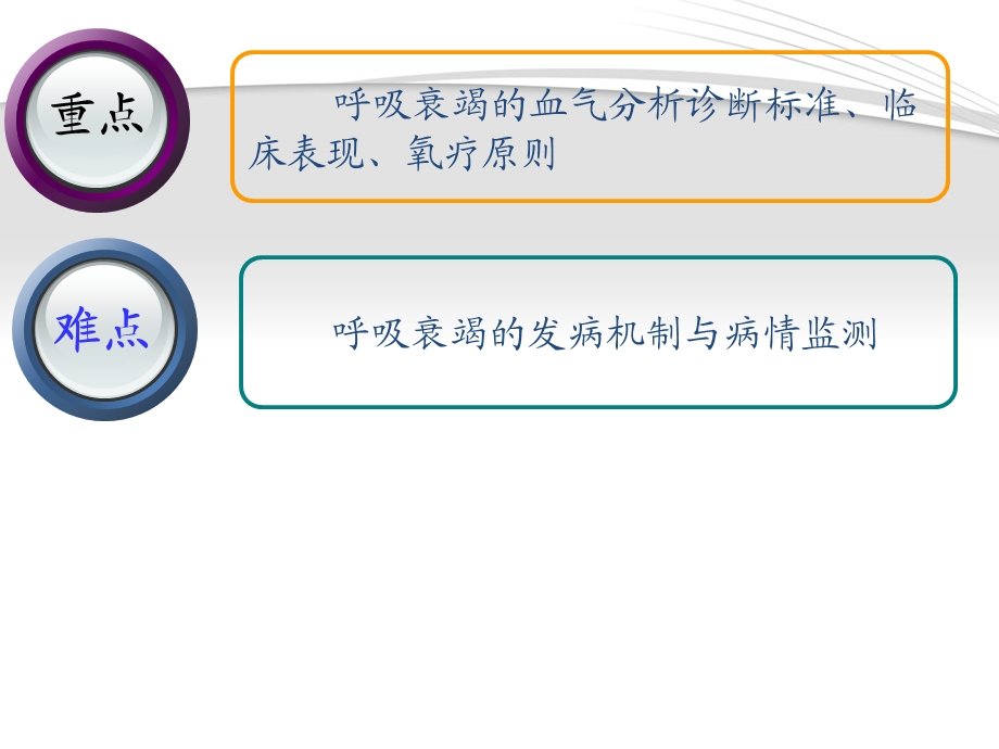 呼吸衰竭患者的相关护理-.ppt_第3页