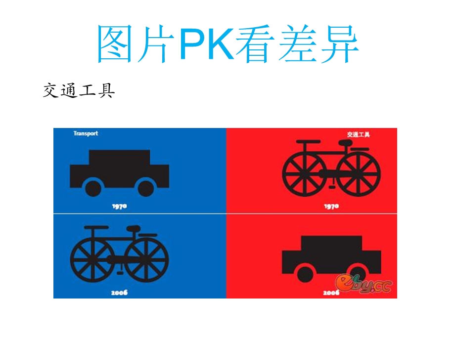 汉英句法结构对比.ppt_第2页