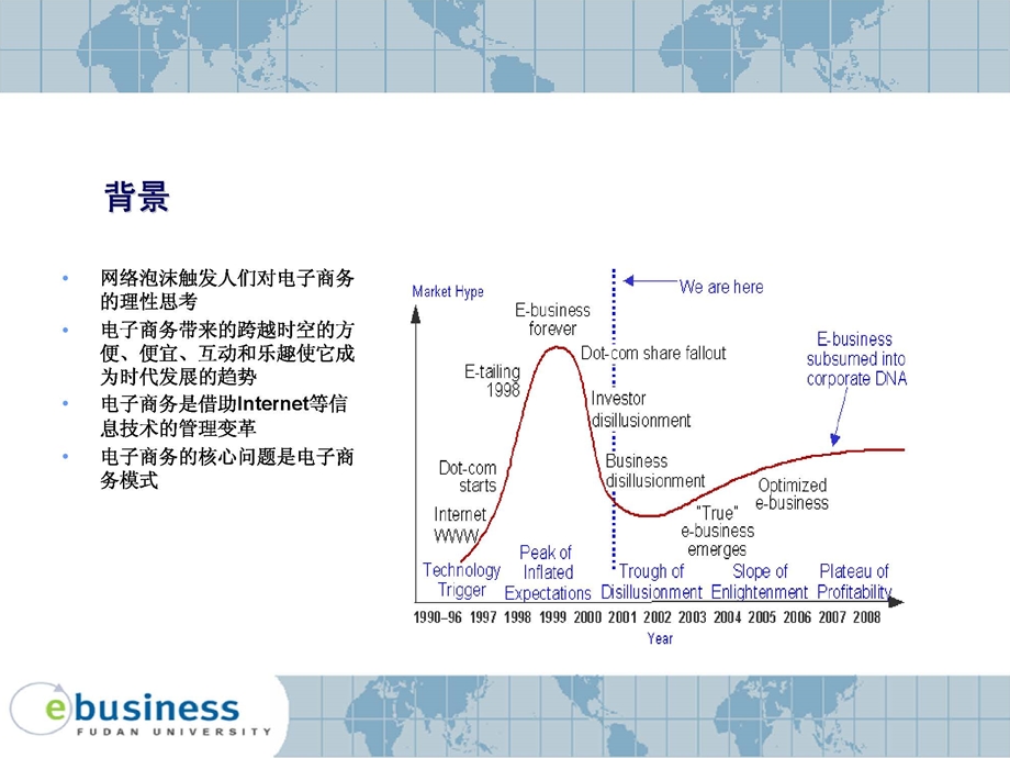 电子商务的商业模式教学课件.ppt_第2页