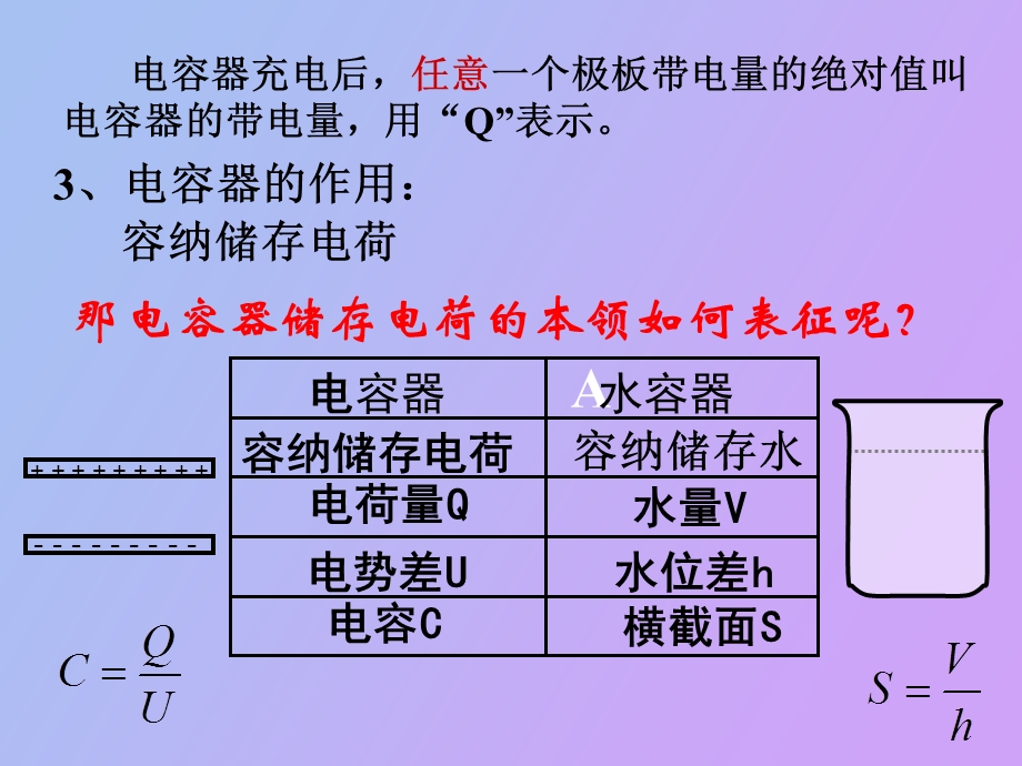 电容器及电容.ppt_第3页