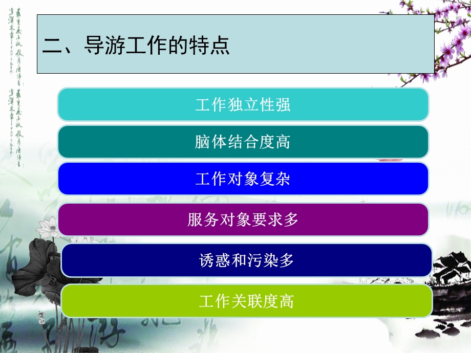 导游业务第二章.ppt_第2页