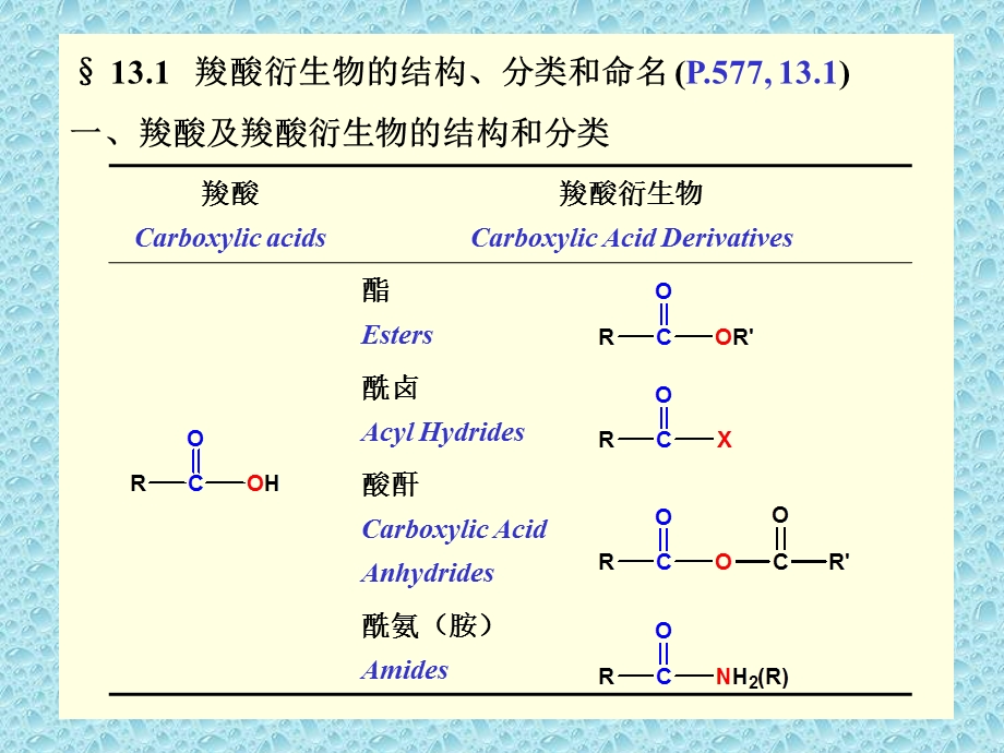 复旦有机课件13carboxylicacidderivativ.ppt_第3页