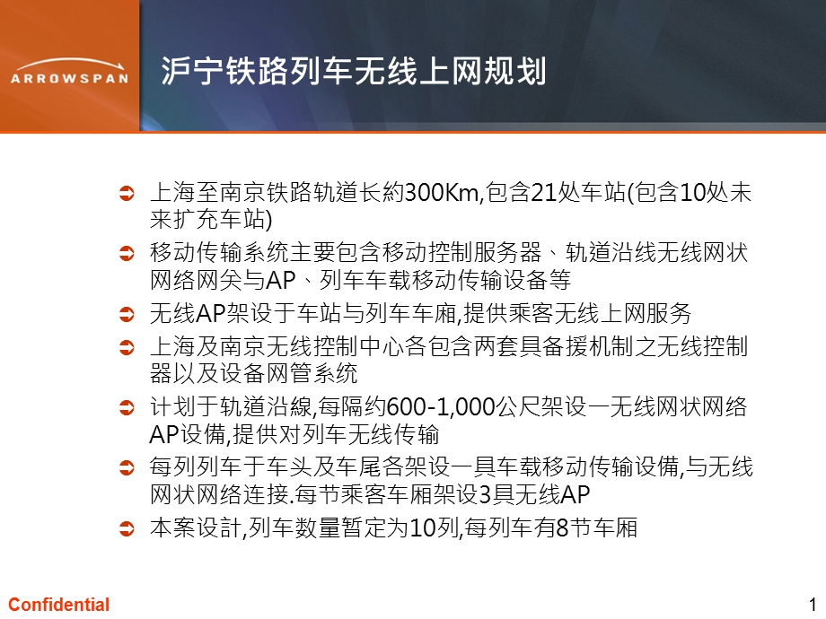 沪宁铁路列车无线上网规划.ppt_第1页