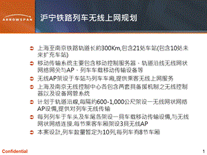 沪宁铁路列车无线上网规划.ppt