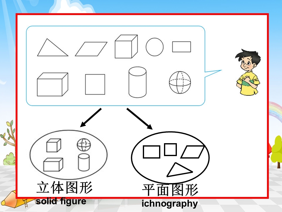 北师大版四年级下册数学《图形的分类》.ppt_第3页