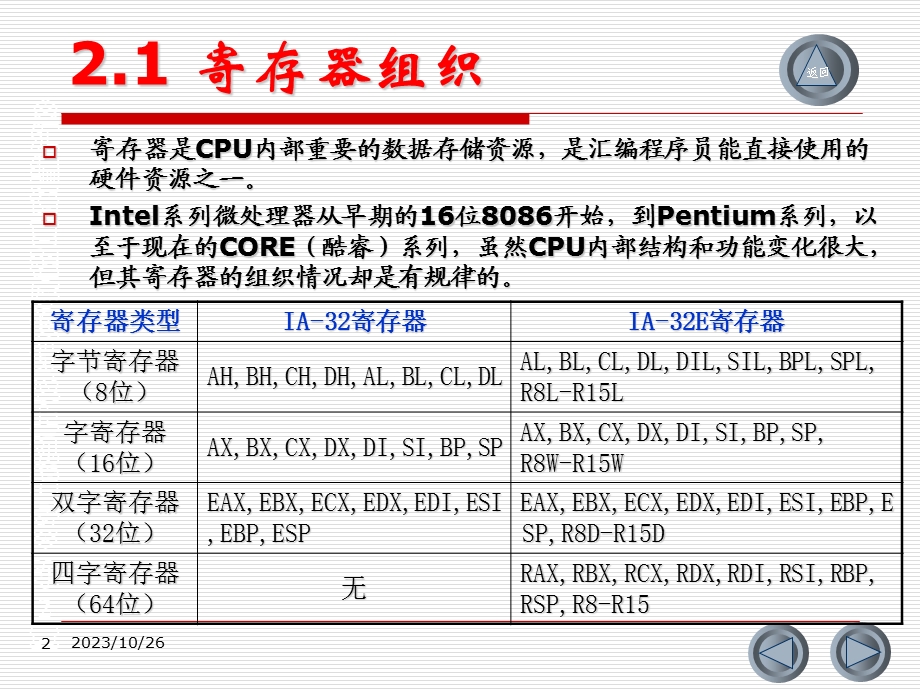 汇编语言程序设计及上机指导第2章寄存器与存储器.ppt_第2页