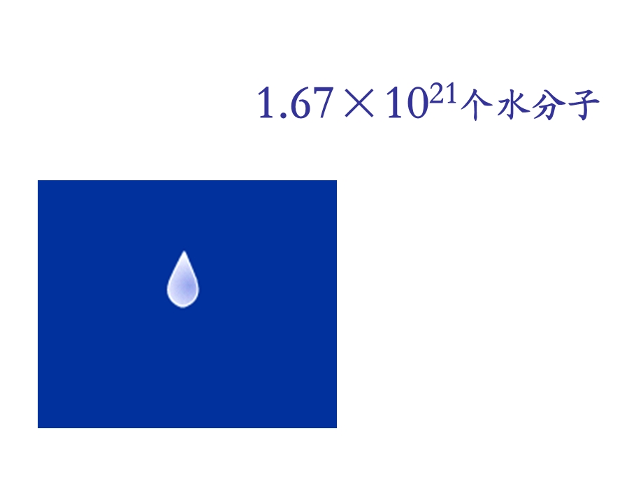 高一化学物质的量(优质课).ppt_第2页