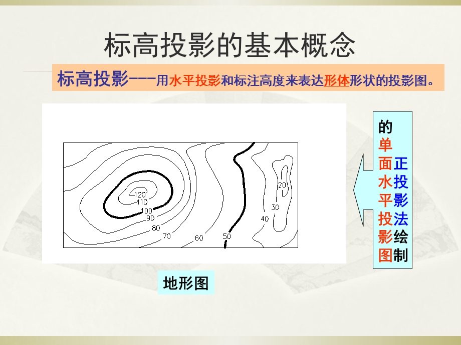 画法几何及水利工程制图第十章标高投影.ppt_第3页