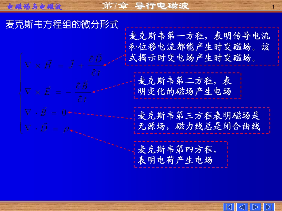 电磁场与电磁波第七章导行电磁波.ppt_第1页