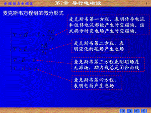 电磁场与电磁波第七章导行电磁波.ppt