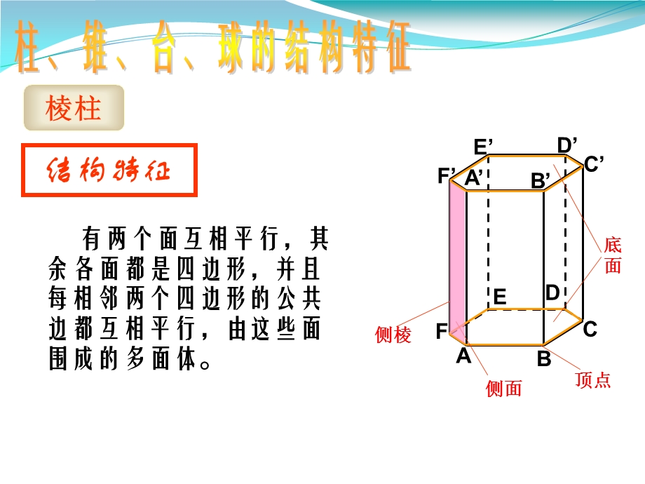 高一数学(必修2)学业水平复习.ppt_第2页