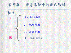 工程光学基础4temp.ppt