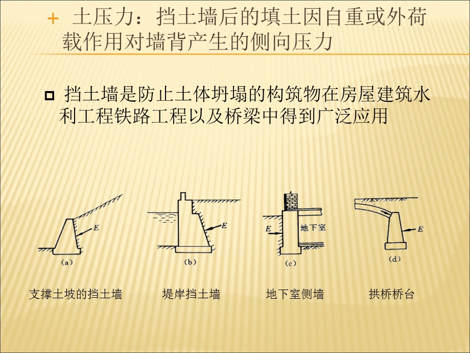 地基的应力和沉降.ppt_第2页