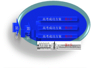 必修2孟德尔的豌豆杂交实验二教材.ppt