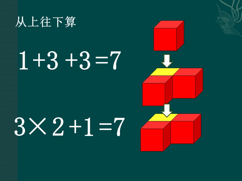 计算立方体个数.ppt_第2页