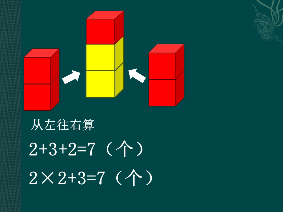 计算立方体个数.ppt_第3页