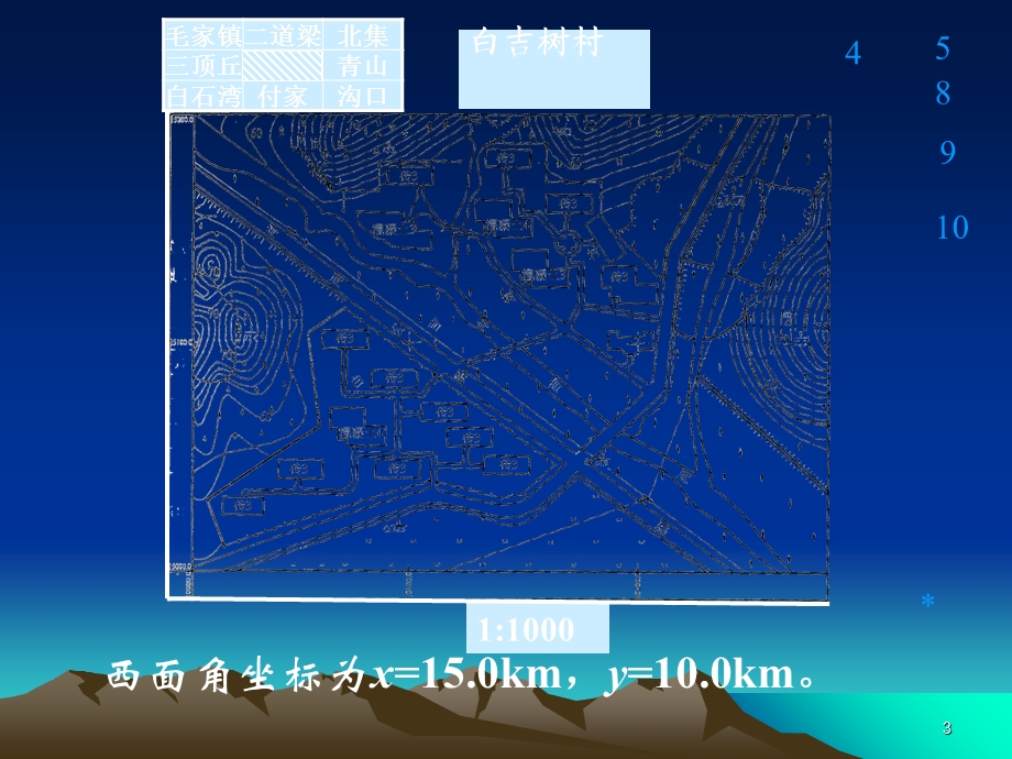 地形图的图名图号图廓及接合图表.ppt_第3页