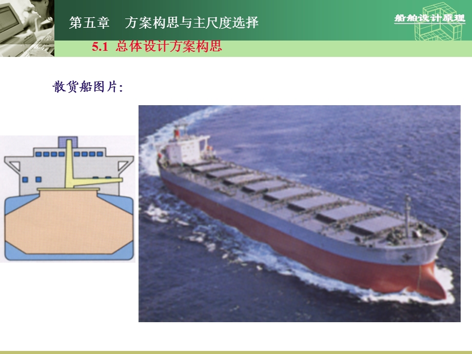 船舶设计原理第五章方案构思与主尺度选择.ppt_第3页