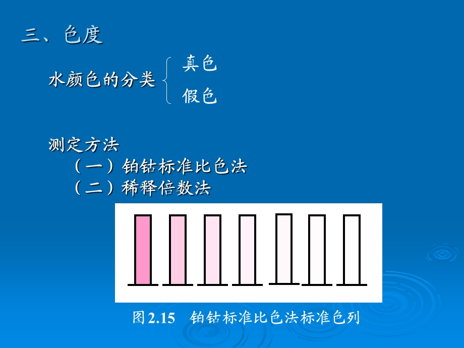 环境监测南开大学第5-12节物理指标检验等.ppt_第3页