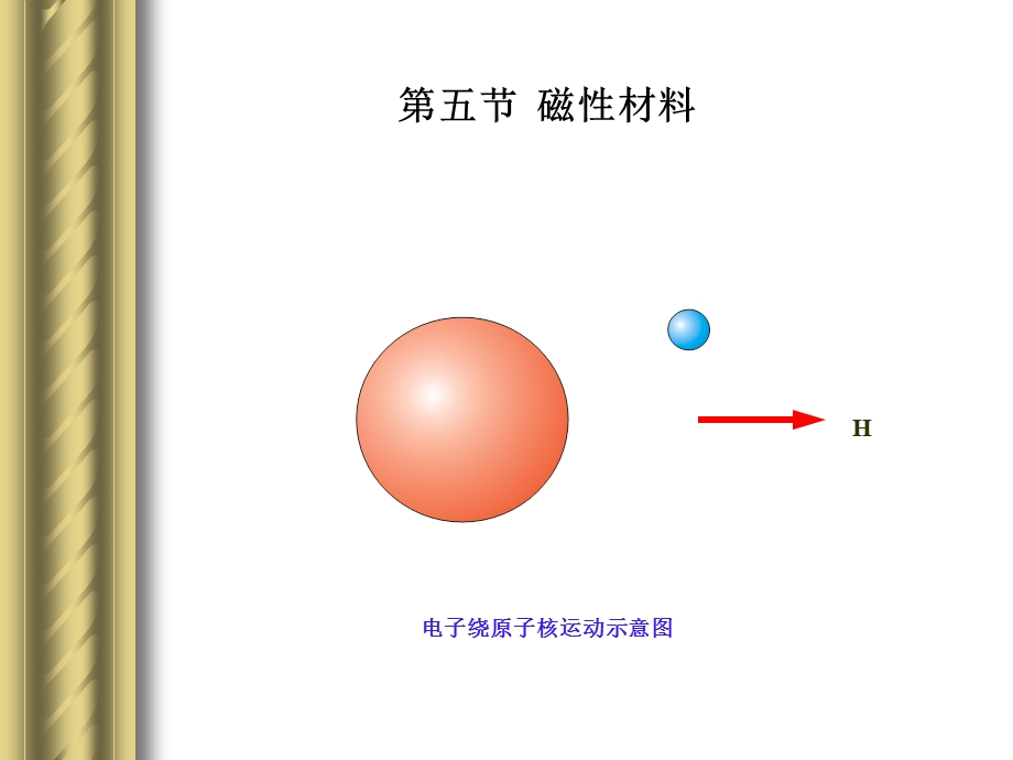 金属功能材料-5-磁性材料.ppt_第1页