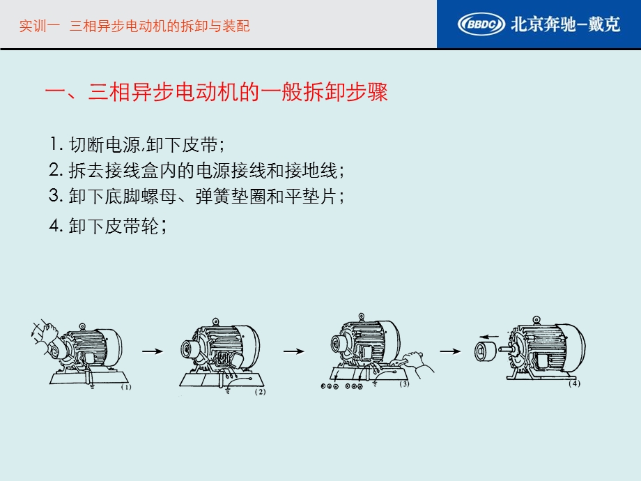 电动机拆卸与装配培训真实图解.ppt_第2页