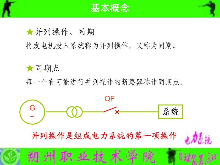 电力系统自动装置第2章.ppt_第3页