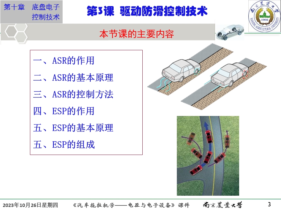 底盘电子控制技术第3课驱动防滑控制技术.ppt_第3页