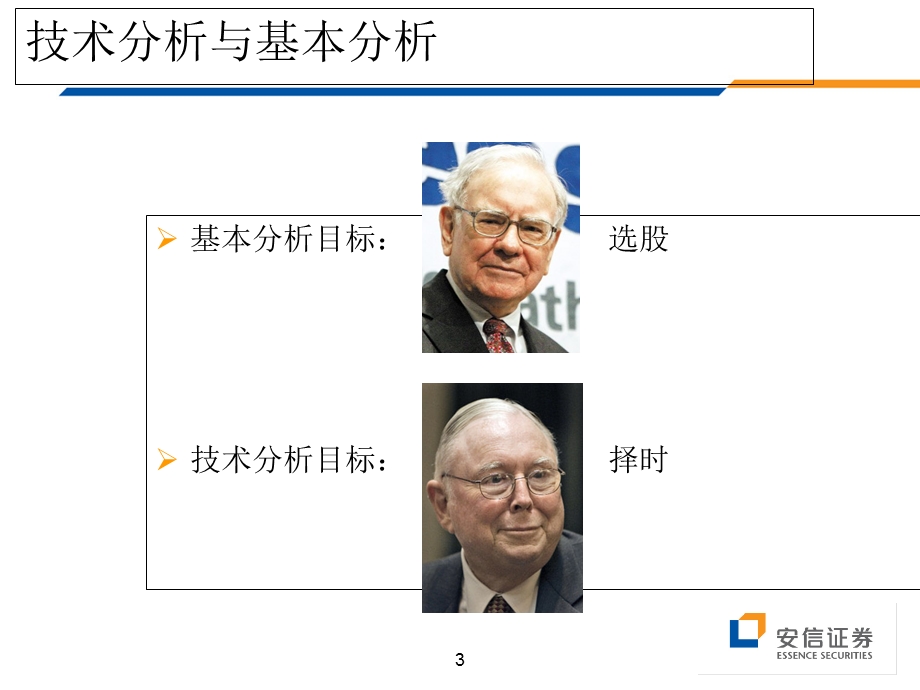 安信证券技术分析方法.ppt_第3页