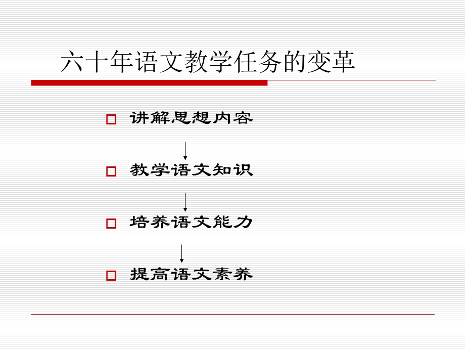 国际视野下的小学语文课程改革.ppt_第3页