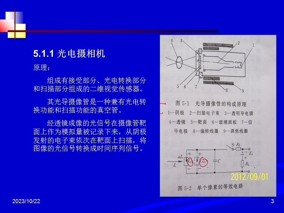 视觉触觉传感器.ppt_第3页