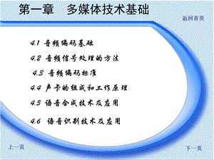 音频信号和声卡.ppt