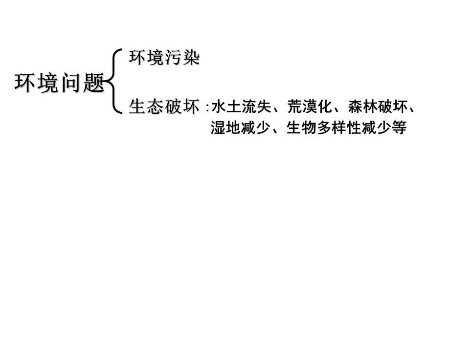 黄土高原水土流失之原因探究.ppt_第3页