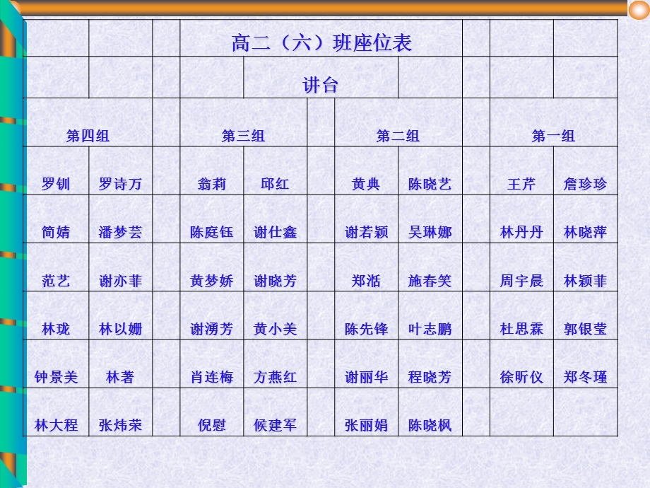 高二六班家长会.ppt_第2页