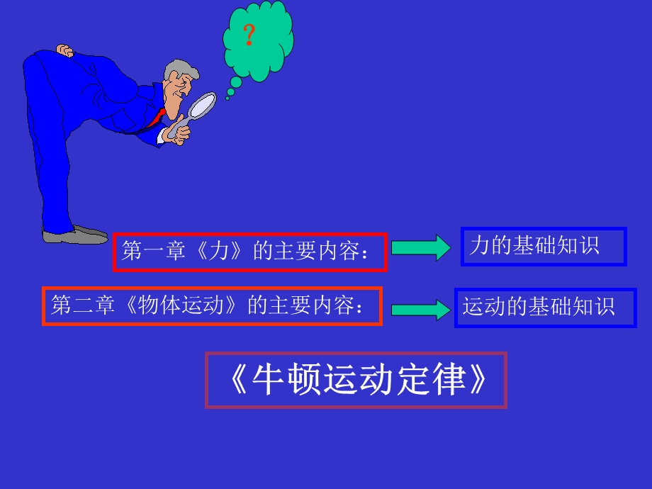 高一物理牛顿运动定律1.ppt_第2页