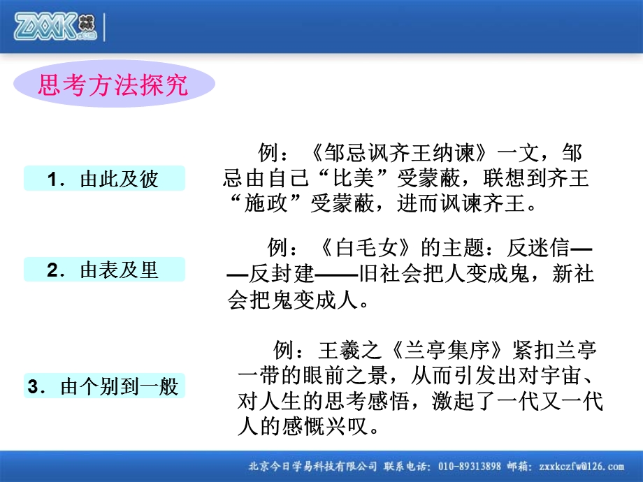 议论文立意指导.ppt_第3页